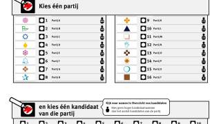 Innovatief stemproces: Test met compact stembiljet ter vervanging van huidig for